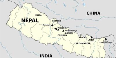 インドネパール国境地図